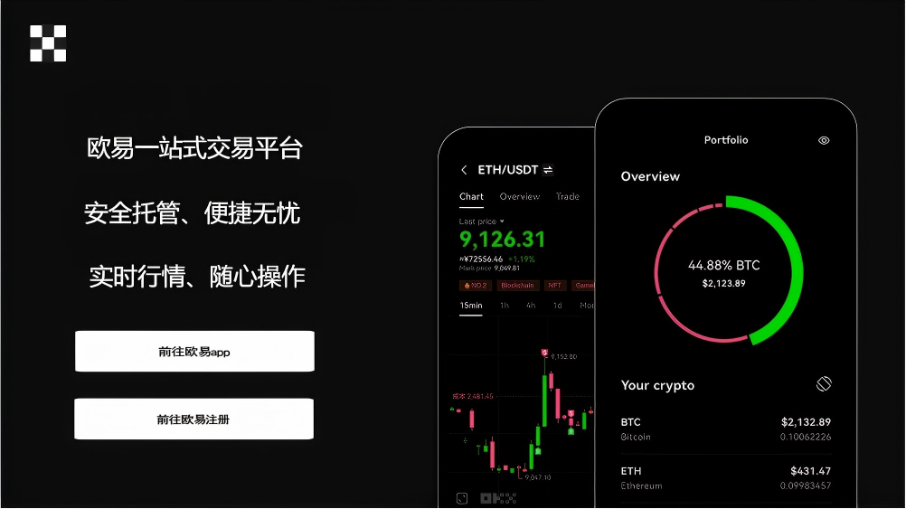 gateio交易所app下载